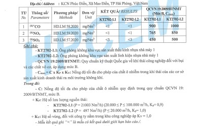 Kết quả quan trắc môi trường Công ty TNHH Công nghệ Nissei Việt Nam quý I, 2026